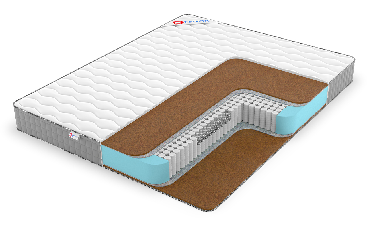 Denwir Best Hard S1000